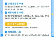 6.8%儿童发育迟缓,语言发育迟缓的孩子能治愈吗？