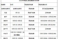 元旦3天高速不免费,元旦免费几天高速？