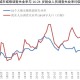 16-24岁失业率14.5% ,16到24岁青年失业率怎么计算？