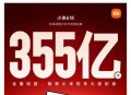 雷军增持小米股超1亿,雷军有小米多少股份？
