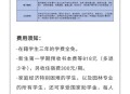 付费万元购实习名额,大三学生不进学校了，在外地实习，然后上班了还要向学校缴纳万元学费，合理吗？