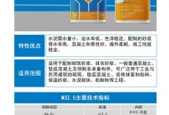 水泥寿命只有50年,水泥寿命只有50年 过期后房子会倒塌吗?