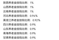 城乡养老金将上涨,2021年城乡居民养老金上调多少、？