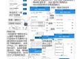stylepix软件教程,stylecomponents教程