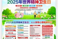 世界精神卫生日,21世界精神卫生日主题？