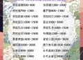 主人欠钱猫被拍卖,交易猫怎么拍卖？