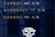 金价狂飙金饰也要涨,国际金价跌了金饰怎么不跌？