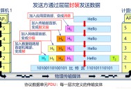 围岛链条越勒越紧,岛弧的精确定义是什么？