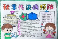 做好4件事预防秋病,秋季病毒发热怎么预防？