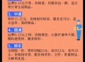 你的快递费开始贵了,快递费涨价怎么回事？