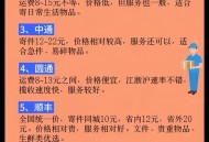 你的快递费开始贵了,快递费涨价怎么回事？