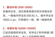 给面试者发20元补贴,线上面试可以申请面试补贴吗？