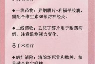 治腰疼活吞8只青蛙,