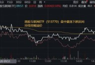 金山软件涨超13%,金山软件涨超12%