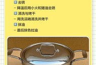 菜馆炒菜锅里洗扫把,菜馆炒菜锅里洗扫把怎么洗