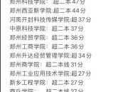 民办投档线超双一流,民办投档线超双一流怎么办