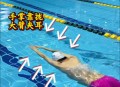 女童泳池内遭拍打,怎么样才能减肥塑形，而且不反弹？