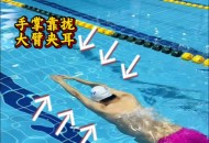 女童泳池内遭拍打,怎么样才能减肥塑形，而且不反弹？