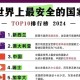 世界公认最安全国家,2021最安全的国家排名？