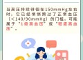 为啥天冷血压就升高,冬天血压比夏天高多少，冬天高血压高的原因？