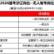 国考最热岗位招1人,2021国考最热岗位有哪些？