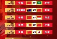 2026世界杯看点,2026世界杯具体时间