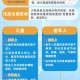 日本流感病例激增,日本流感患者超过了163万人，以干净著称的日本为什么得流感的人这么多？