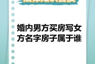 婚前同居属家庭成员,婚前同居期间男方出资以女方名字所购房产的归属如何界定？