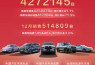 比亚迪港股跌3%,比亚迪港股跌A股涨
