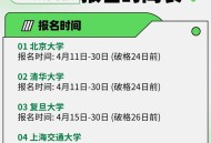 国考报考19万人报名,19年国考时间？