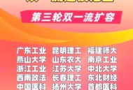 今年双一流本科扩招,2022南京师大考研是缩招还是扩招？