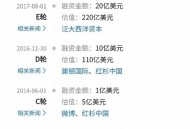 雷军增持小米股超1亿,雷军到底手里有小米多少股份？