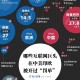 谷歌被罚3.25亿欧元,谷歌又被欧盟罚款14.9亿欧元？如何看待谷歌2年内被欧盟连罚三次这件事？