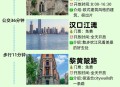 给国庆旅游人的建议,给国庆旅游人的建议怎么写