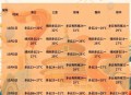 国庆假期或有新台风,国庆有三台风共舞吗？