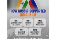 普京访问印度,普京为什么要取消对印度的访问呢？