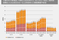 全球饥饿人数创纪录,全球饥饿人数创纪录是多少