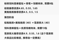 北极熊发生基因突变,天龙八部三二代六级变异北极熊忠诚的，怎么加技能？