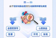 学生体测心源性猝死,学生体测心源性猝死案例