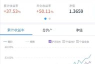 8个6手机号200万元,200万万元是什么意思？