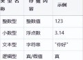 易语言编写软件教程,易语言编译教程