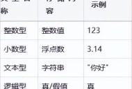 易语言编写软件教程,易语言编译教程