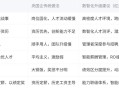 专业技术人才超8千万,字节教育大裁员，千万教培人才向何处迁徙？