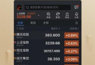 腾讯自选股软件教程,腾讯自选股怎么玩教程