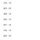 连休8天的长假来了,国务院将劳动节假期从一天调整到四天连休，上班族多了一次小长假。你是怎么看的？