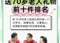 老人想抢喜被制止,67岁老人喜添千金，高兴祝福之余，是不是背后也有很多隐忧，大家怎么看？
