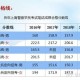 因狐臭被公司辞退,考上警校后发现有狐臭会被开除吗？