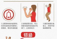 电梯故障12人被困,永大电梯12故障怎样处理？