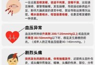 抢手机玩时突发脑梗,玩手机玩出脑梗