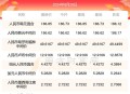澳门每人发1万澳门元,澳门出关个人能带多少港币？